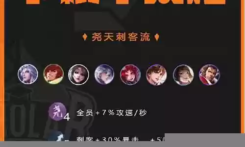 刺客尧阵容插图
