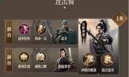 重返帝国骑兵搭配什么阵容插图