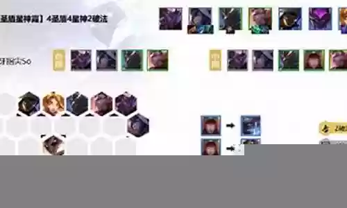 星神霞阵容搭配插图