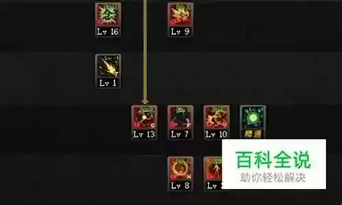满级狂虎帝装备选择插图