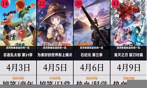四月番阵容插图