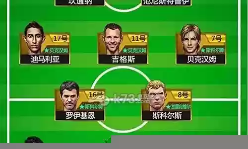 最佳阵容3232地插图