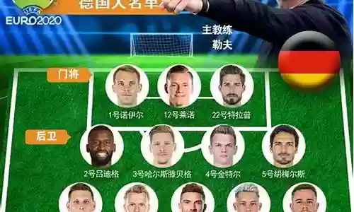 德国阵容2017插图