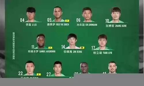 国安阵容站位插图