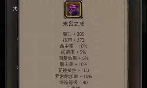 未名之神阵容插图