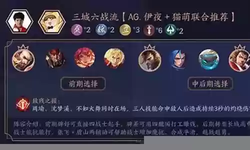 模拟战新阵容插图