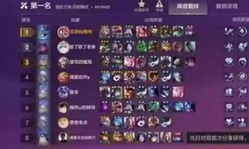 艾瑞莉娅阵容插图
