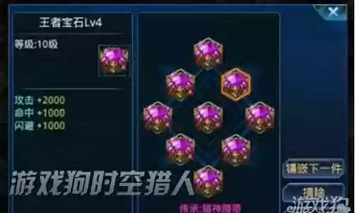 时空猎人宝石最新搭配阵容插图
