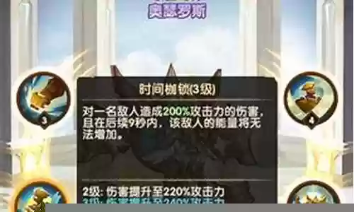 永恒时针阵容插图