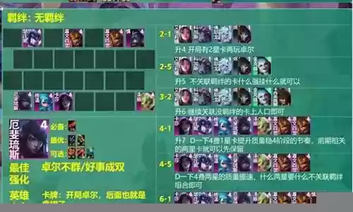 多阵容玩法怎么玩插图