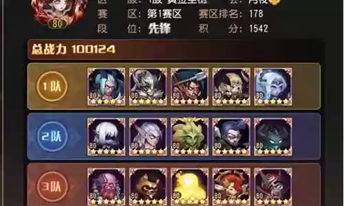 传奇竞技场防守阵容插图