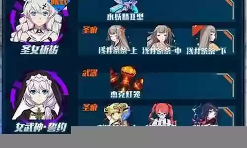 崩坏勿忘阵容插图