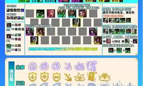 2 5阵容插图