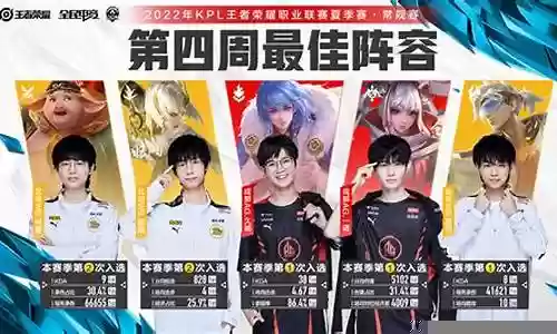 王者夏季赛战队阵容搭配插图