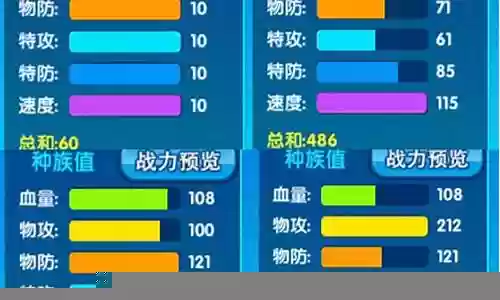 基格尔德阵容插图