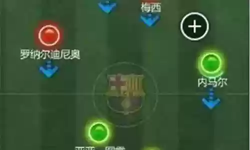巴萨套阵容插图