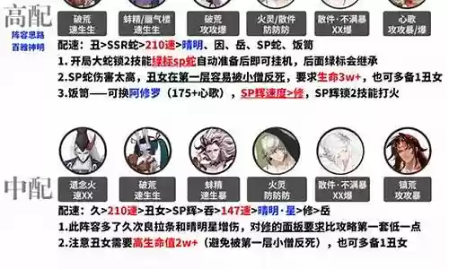 真蛇双鸩阵容插图