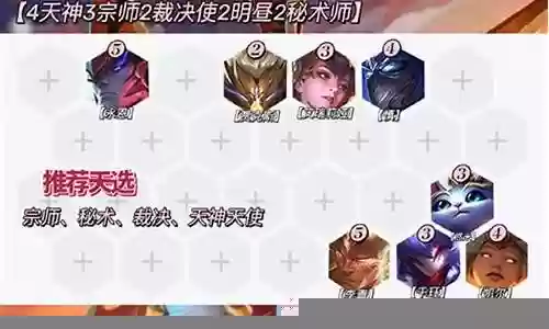 9福星阵容插图