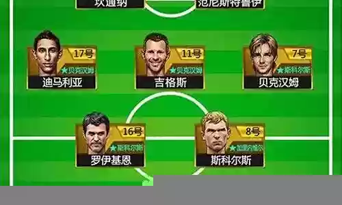 352阵容插图