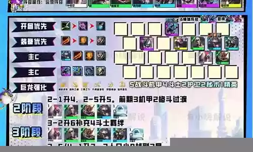 机甲前排阵容怎么搭配的插图
