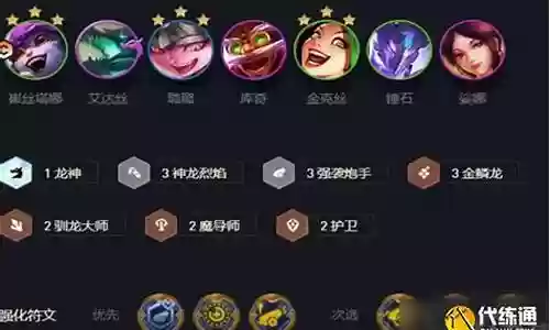 金克斯小炮阵容搭配插图