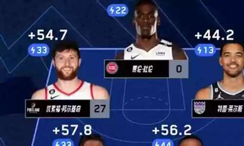 最佳阵容1阵插图