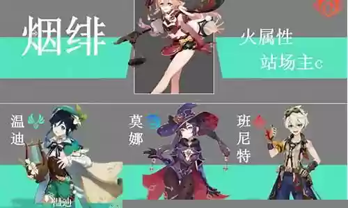 烟绯速切阵容搭配插图