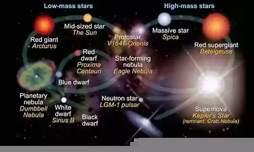 stellartheater攻略插图
