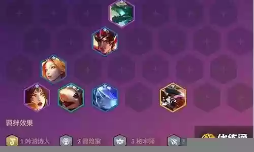 秘法师射手阵容怎么搭配插图