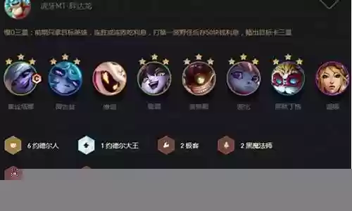 云顶之弈2021阵容搭配插图