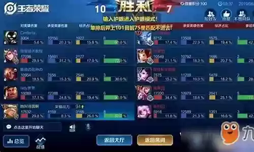 王者弱化养猪流阵容搭配插图