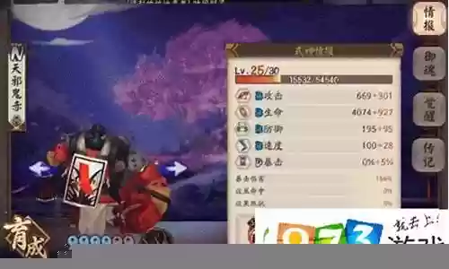 鬼切副本阵容插图