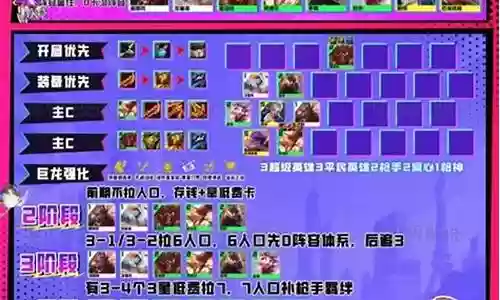 平民英雄战役阵容搭配最新插图