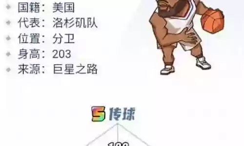 大师球阵容插图