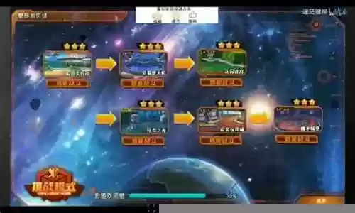 最佳阵容 开服插图
