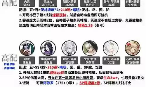蛇大舅阵容插图