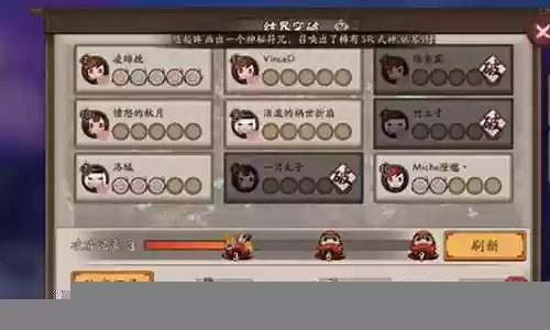 防守突破阵容搭配推荐插图