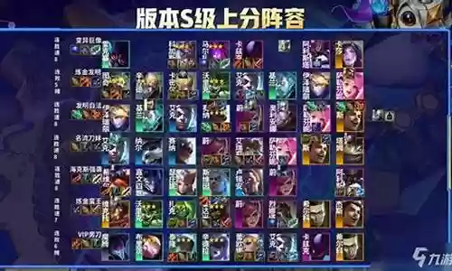 霓虹之夜简单粗暴阵容搭配插图