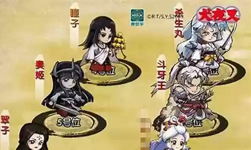 犬夜叉阵容推荐插图