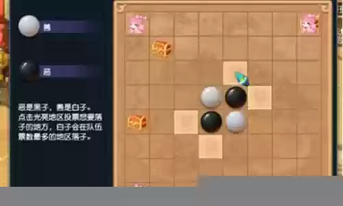 棋盘西游套路阵容搭配图插图