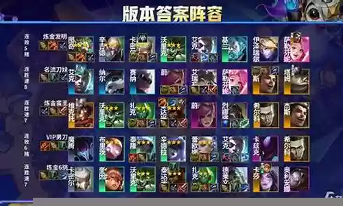 s6.5最强阵容搭配插图
