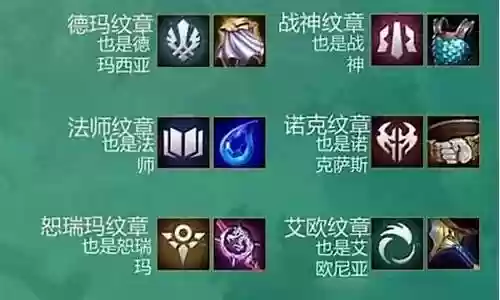 云顶转职阵容插图