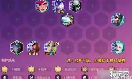 443阵容插图