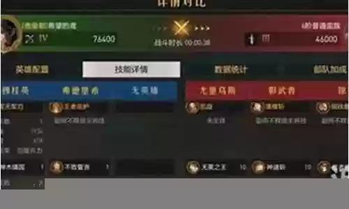 跳堡指挥枪完美阵容搭配插图