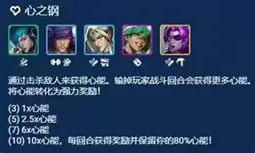 奎桑提搭配什么阵容插图