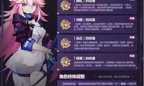 崩坏3勿忘共享技能插图