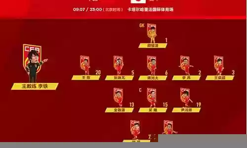 中国防疫阵容名单插图