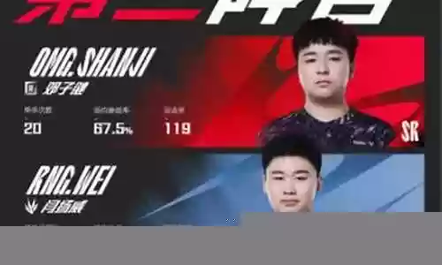 最佳阵容怎么获得插图