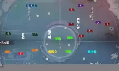 海域试炼阵容插图