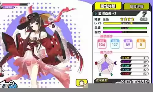 诺亚幻想 阵容插图